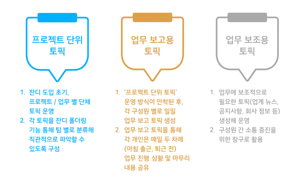 잔디