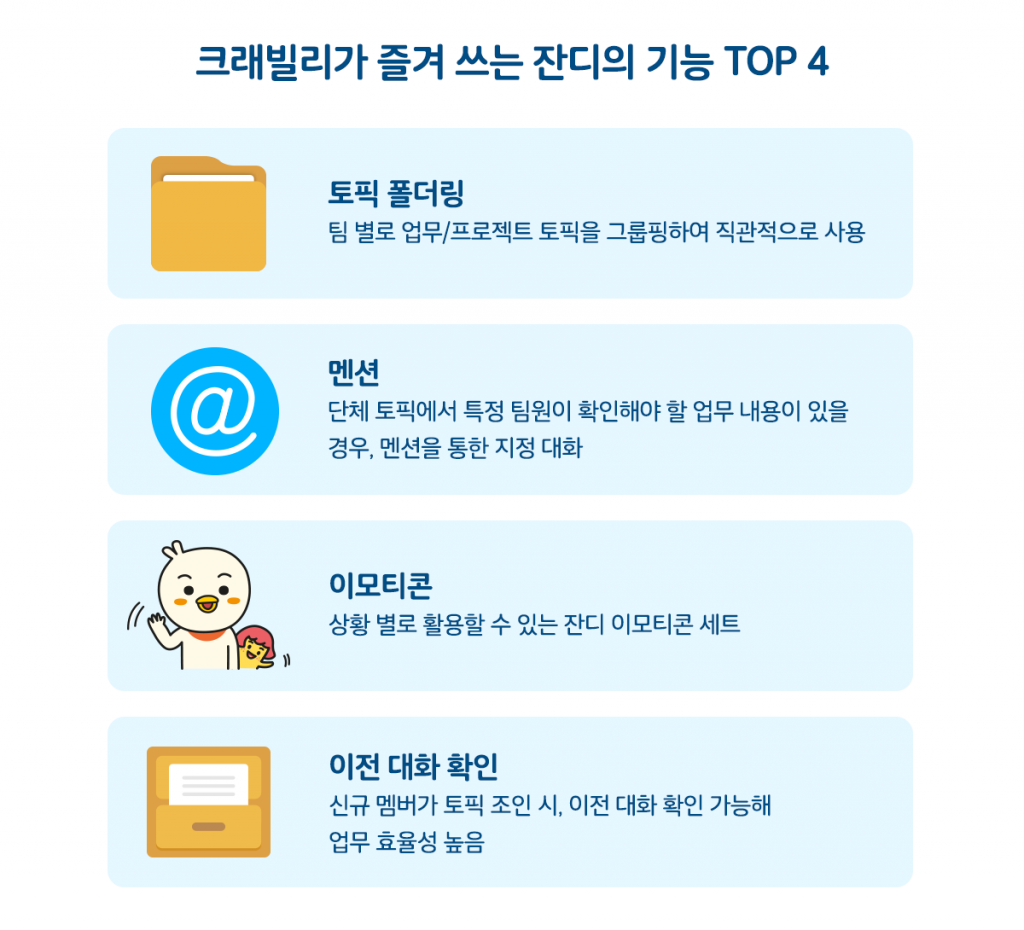 잔디 기능