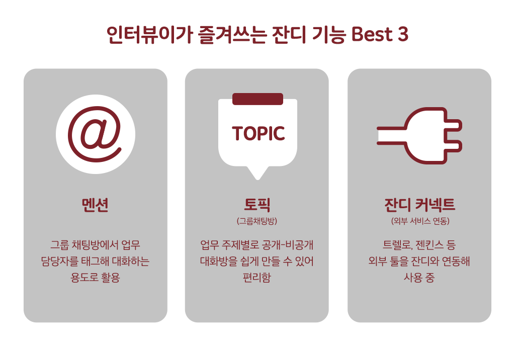 게임빌컴투스플랫폼