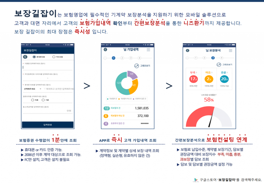 보장길잡이