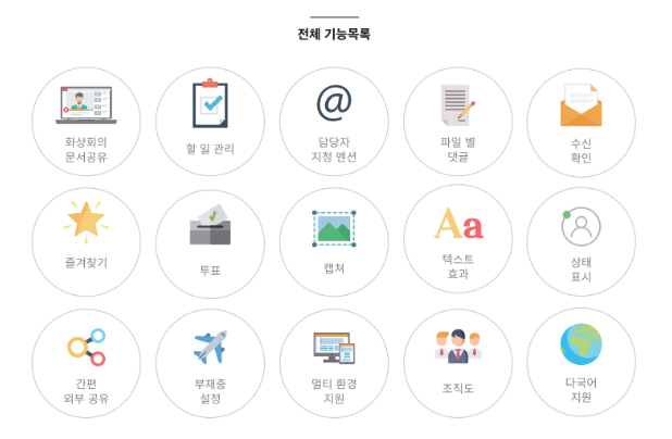 잔디, 기능, 다국어, 언어, 한국어, 영어, 베트남어, 일본어, 중국어