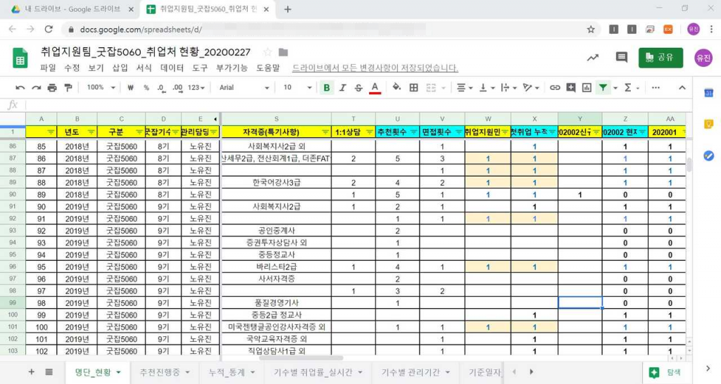 노유진, 상상우리, 워킹맘, 스마트워크, 협업툴, 잔디 , 메신저, 인터뷰, 컨설턴트, 컨설팅