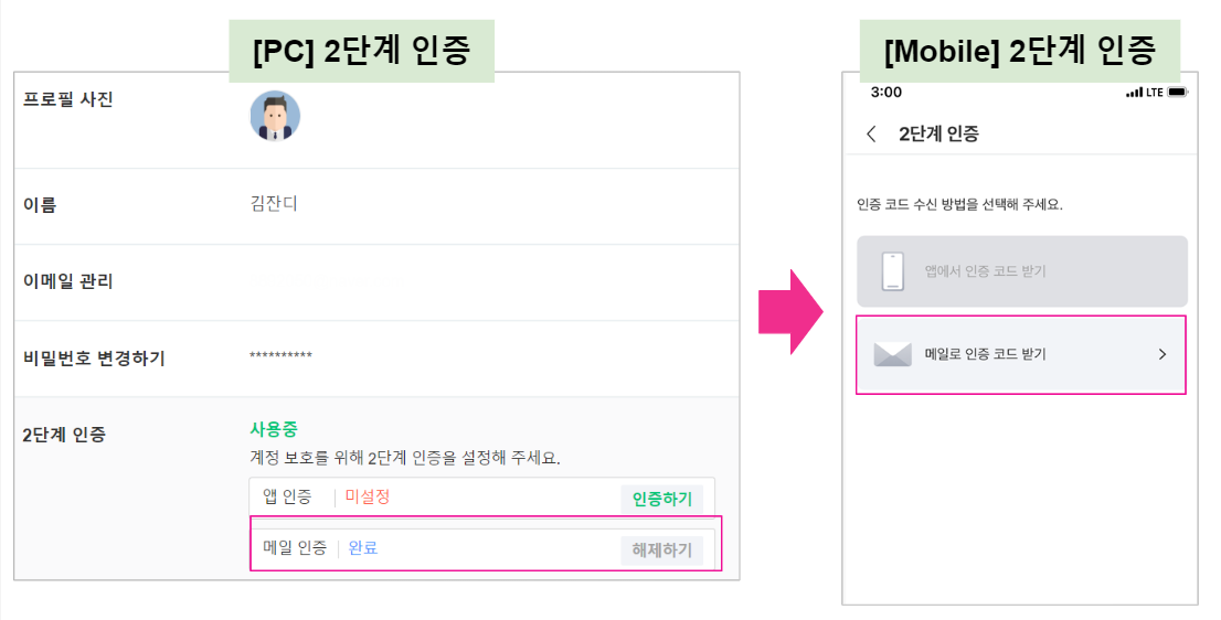 튜토리얼] 나도 잔잘러! - 2단계 인증 설정 - 업무용 협업툴 Jandi 블로그