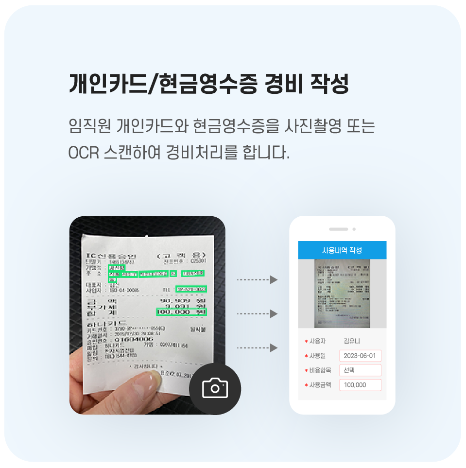 중소기업과 스타트업이 갖춰야 할 필수 업무 도구, 스마트워크로 높이는 비즈니스 생산성 - 업무용 협업툴 JANDI 블로그