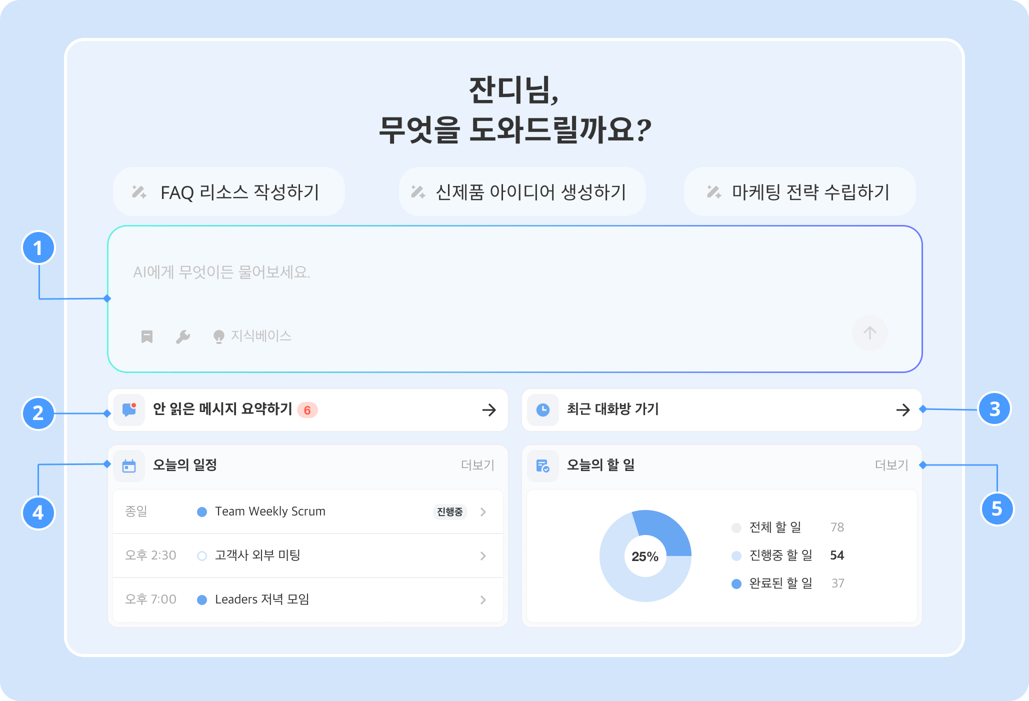 잔디 홈 화면 예시