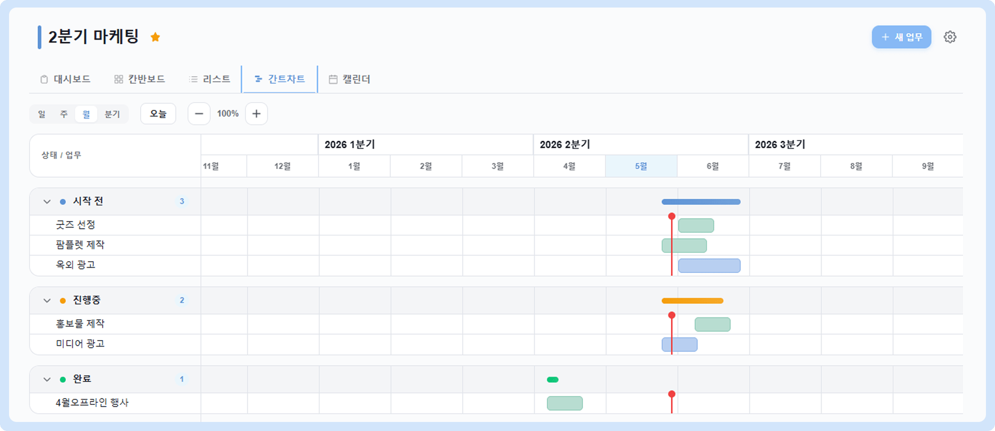 간트차트