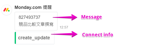 訓提推播示意圖 ( JANDI Connect)