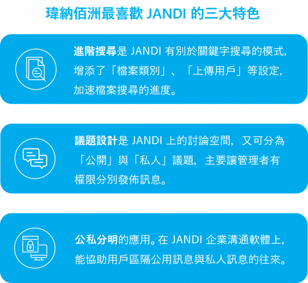 瑋納佰洲最喜歡的三大特色(進階搜尋/議題設計/公私分明)