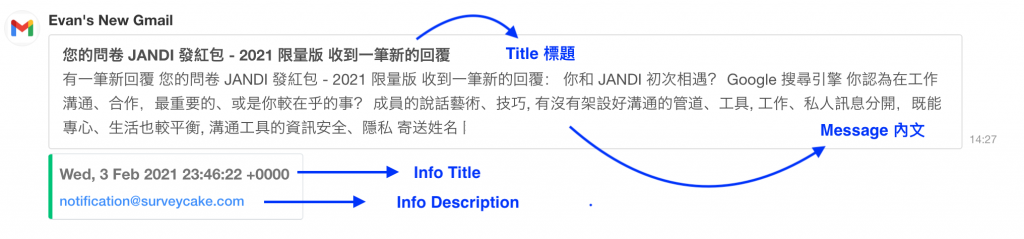 JANDI Connect 示意圖