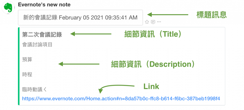 JANDI Connect 示意圖