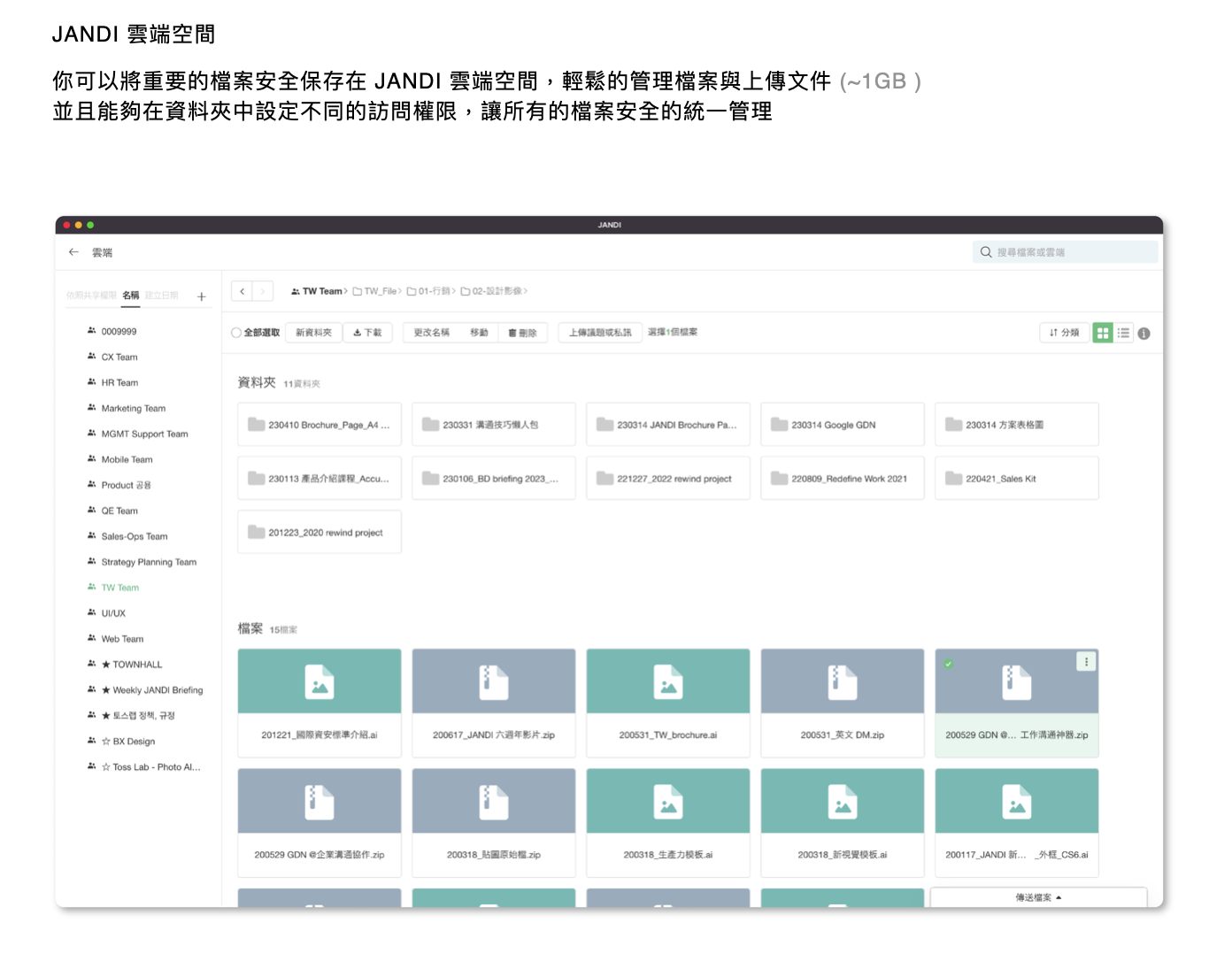 職場遇到問題不僅要問對，更要會解決！麥肯錫列出7 步驟如何有效整合JADNI 功能– JANDI Blog - Taiwan