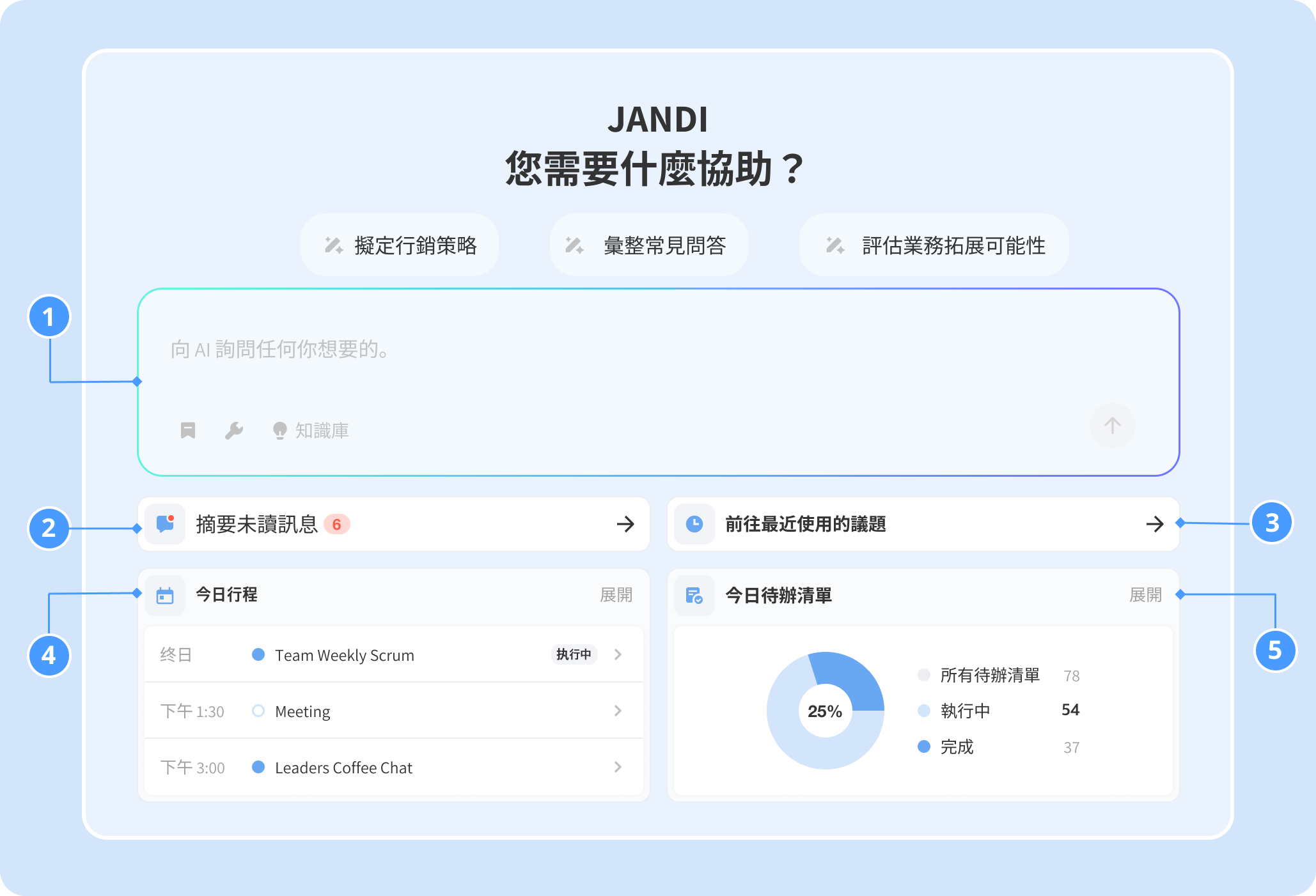 JANDI home